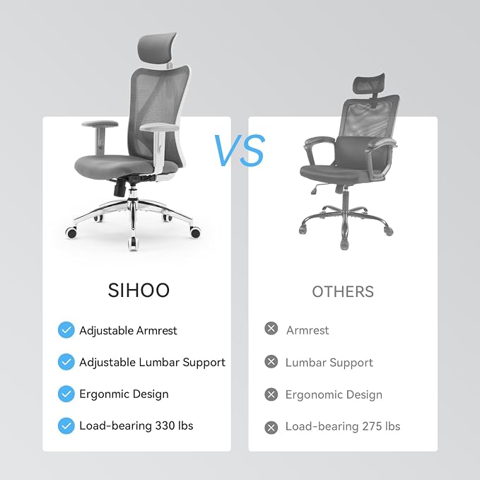 SIHOO M18 Ergonomic Office Chair, Computer Desk Chair with Adjustable Headrest and Lumbar Support, High Back Executive Swivel Chair for Home Office (Dark Gray)