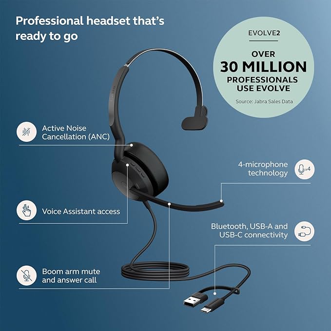 Jabra Evolve2 50 Wired Single-Ear Headset - Noise Cancelling Headphones, Bluetooth Headset for Work with Noise Cancelling Microphones, Works with Online Meeting Platforms Like Zoom & Google, Black