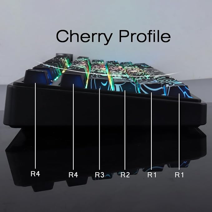 Tsungup PBT Keycaps,Custom Cool Dragon Pattern Side Print Keycaps(Black) | Tsungup Shine Through 138 Keys Cherry Profile Key Caps Keyboard Keycap Set for MX Switches Mechanical Keyboard