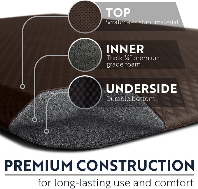 KANGAROO Anti Fatigue Mats for Kitchen Floor, 48x20, Reduce Foot, Knee, Back Pressure, 3/4 Inch Thick Cushioned Ergonomic Mat, Waterproof Comfort Rug for Under Sink, Standing Desk, Store Floors, Brown