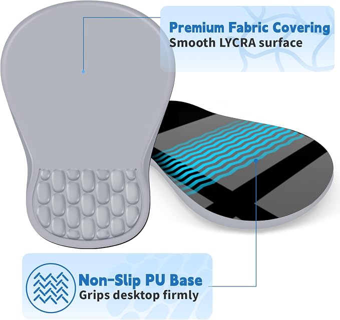 YIWEI Ergonomic Mouse Pad with Wrist Rest - Comfortable Office Mousepad with Memory Foam Wrist Support for Carpal Tunnel Relief, Mouse Pads with Non-Slip Base for Gaming and Home (Light Gray)
