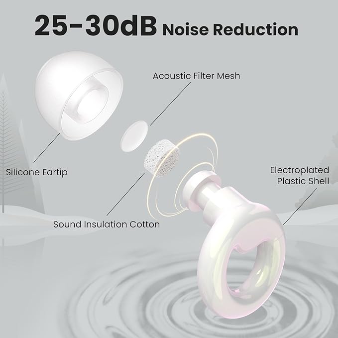 Ear Plugs for Sleeping,2 Pairs of Stylish Reusable Noise Reduction Earplugs with 8 Pairs Tips & case,Hearing Protection Earplugs for Concert,Travel,Work,Live Events - 25dB-30dB