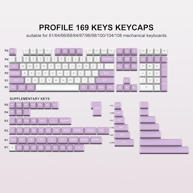 dagaladoo Keyboard keycaps Set, Double Shot PBT keycaps,Cherry Profile Custom Key caps 60 65 75 100 Percent for Cherry-mx Full Size Retro Mechanical Keyboard,White/Purple