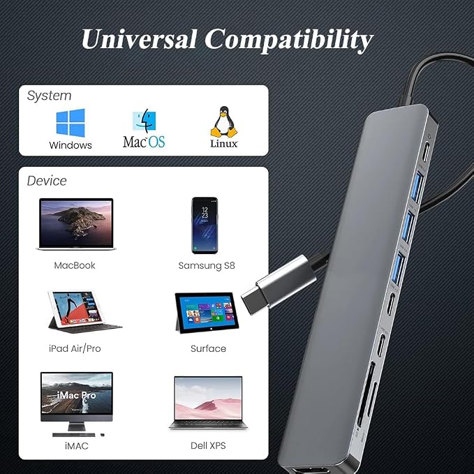 9 in 1 USB C Hub, Multiport USB C Adapter with 4K HDMI, 100W PD Charging, USB 3.0 Port, SD/TF Card Reader, USB C Docking Station Compatible with MacBook, Laptop, Tablet and More