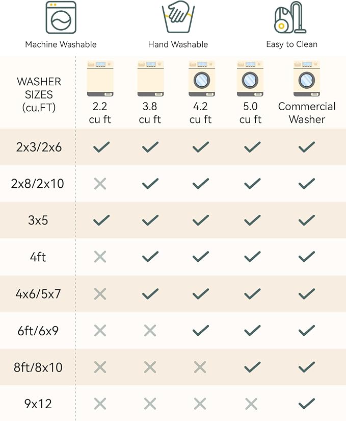 RELEANY Area Rugs Large 10'x12' Washable Non-Slip, Floral Vintage Distress Medallion Carpet for Living Room Bedroom Dining Room, Teal Green Lake Blue Turquoise