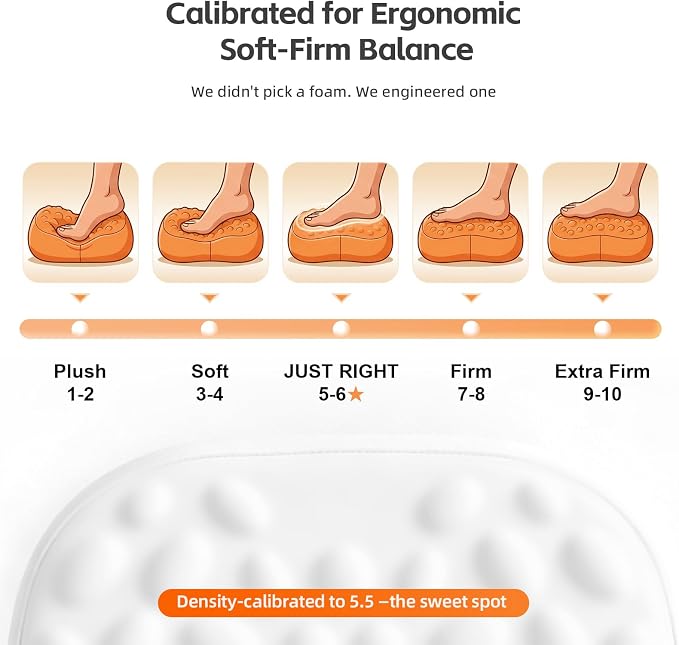 Foot Rest Under Desk, Memory Foam Ergonomic Footrest, Orange | Massage Pebble Surface, Office Foot Stool for Under Desk at Work, Gaming Foot Rest, Washable Cover, Non-Slip Base