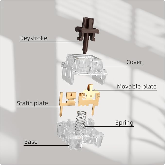 Zhouwang Crystal Brown Switches, 3-Pin Pre-Lubricated Tactile Switches, Dustproof and Waterproof for Mechanical Keyboards. ((108Pcs)