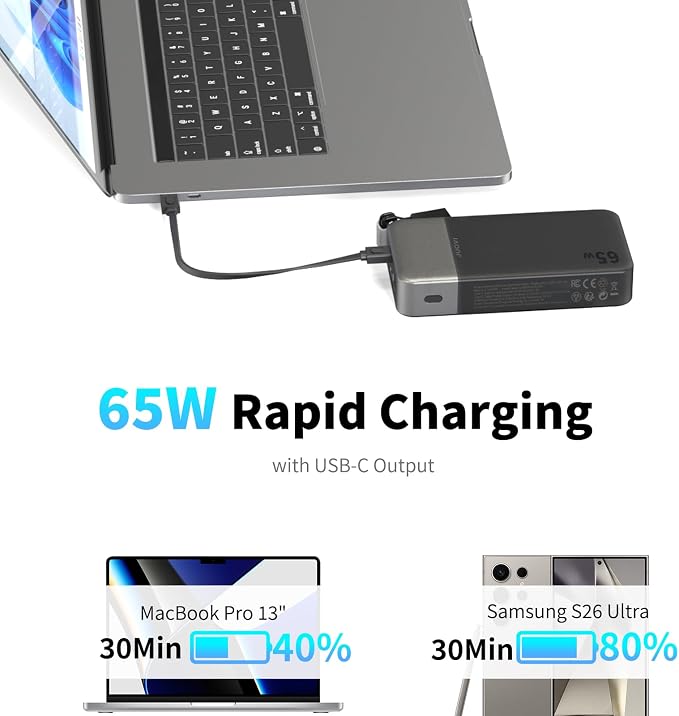 JUOVI Portable Charger, 65W Laptop Power Bank Fast Charging with Attached USB C Cable, 20000mAh Battery Pack Charger Portable, Powerbank for Laptop, for MacBook iPhone 17 16 Pro Samsung S26 and More