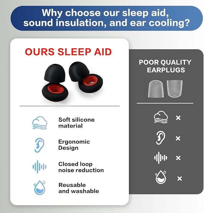 Earplugs Motorcycle.Ear Plugs for Sleeping Noise Cancelling 35dB Noise Reduction、Reusable Ear Plugs,Super Soft for Motorcycles Cycling、Sleeping、Work、Travel (Green White)