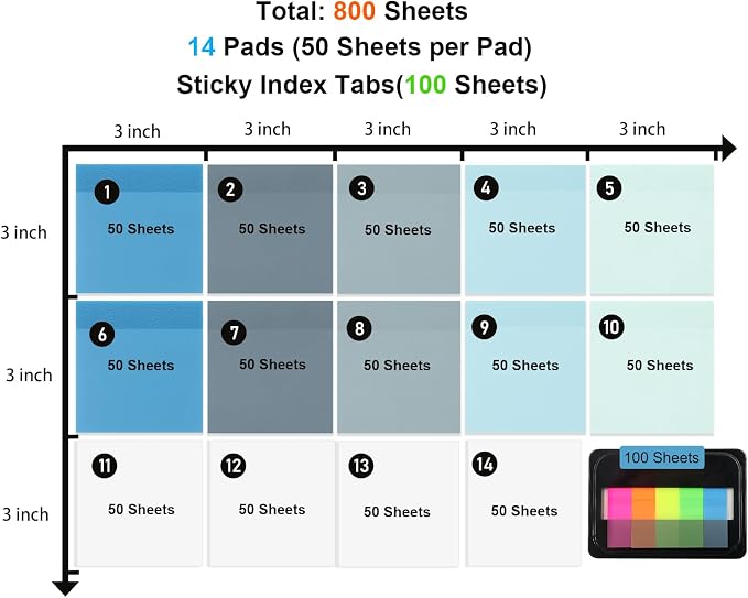‎SYMDROMIA Transparent Sticky Notes, 3"x3" Clear Post Translucent Sticky Notes with See Through Self-Adhesive Sticky Pads for Office School College Supplies,800 Sheets Ocean Blue