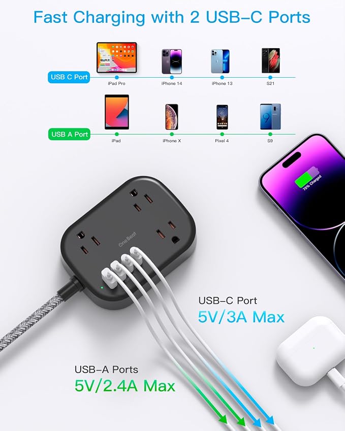 Cruise Essentials 2026,Travel Power Strip with USB C,Flat Plug Extension Cord 10 ft with 3 Outlets 4 USB Ports(2 USB C), Desk Wall Outlet Extender,Non Surge Protector for Cruise,Dorm Room,ETL-Black