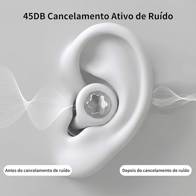 Ear Plugs for Sleeping 45DB Noise Cancelling: Ultra-Comfy Reusable Noise-Reducing Earplugs for Sleeping & Travel & Work Hearing Protection Earbuds with 8 Tips(XS,S, M, L Size)
