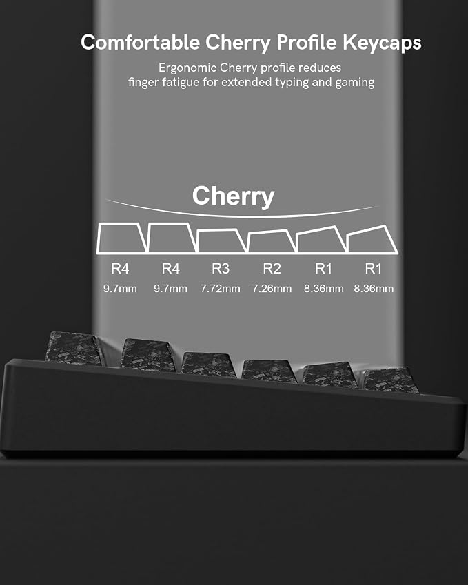 Cherry Profile ABS Keycaps 106 Keys Carbon Fiber Pattern Keycap Set for MX Switch Mechanical Keyboard, Fits 60% 65% 75% 80% Layouts