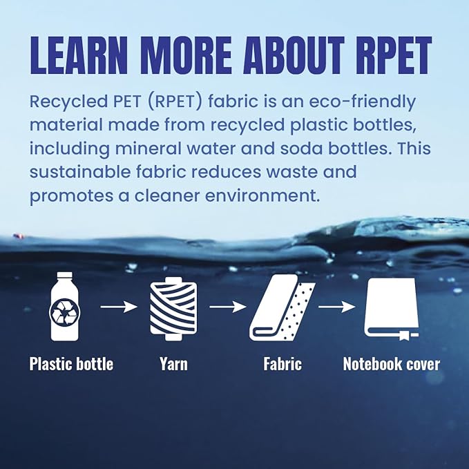Better Office Products Recycled Plastic Bottle Notebook Journal, 8.3" x 5.8" (A5), 192 College Ruled Pages, Hardcover, Inner Pocket, Banded, Cover Made of Plastic Bottles (1, Black)