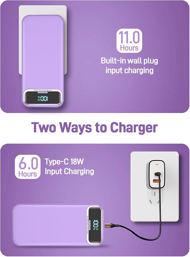 Nusyddy Portable Charger 20000mAh 22.5W w/Built-in Cables & Wall Plug Purp. | 22.5W Fast Charging, High Capacity, LED Display, Charge 5 Devices at once, TSA Approved, Compatible with iPhone/iPad/Samsung