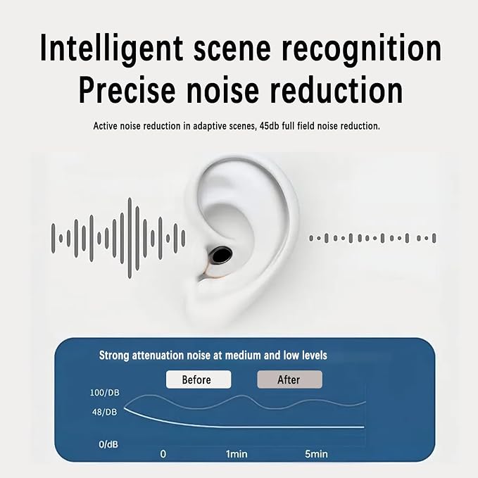 Silicone Ear Plugs, 45dB Noise Cancelling, Reusable Black Earplugs for Sleeping | 6 Replacement Tips Included, Noise Reduction for Snoring, Concerts, Airplane & Side Sleepers, Obsidian Black