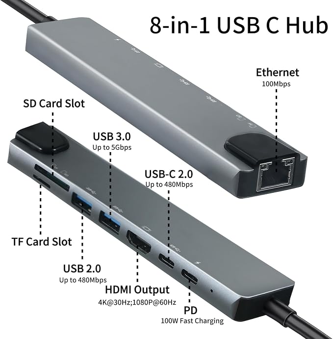 USB C Hub Multiport Adapter, 8 in 1 USBC Dongle with 4K HDMI, RJ45 Ethernet, 100W PD Charging, USB 3.0, SD/TF Card Reader, USB-C Docking Station for MacBook Pro/Air, Dell, HP and Other Type C Devices