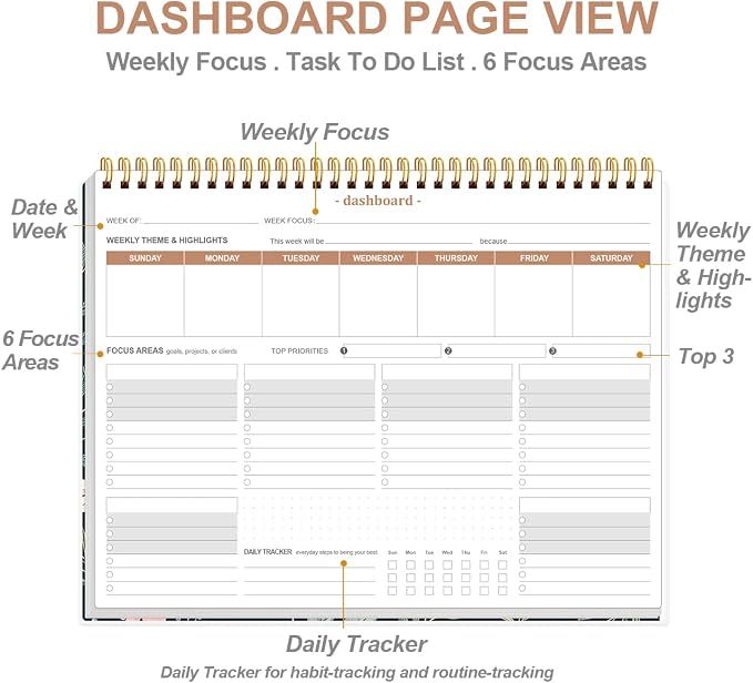 Weekly Productivity Planner - 8.5" x 11" Dashboard Desk Notepad Has 6 Focus Areas to List Tasks for Goals, Projects, Clients, Academic or Meal-Organize Your Daily Work Efficiently, 54 Weeks, Flower-D