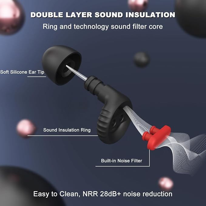 Ear Plugs for Noise Reduction – Reusable Silicone Earplugs with Filter Technology for Sleeping, Travel, Focus, Concerts & Motorcycling Ear Plug +8Tip (White-Green)
