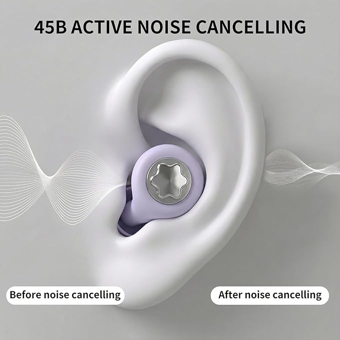 Ear Plugs for Sleeping 45DB Noise Cancelling: Ultra-Comfy Reusable Noise-Reducing Earplugs for Sleeping & Travel & Work Hearing Protection Earbuds with 8 Tips(XS,S, M, L Size)
