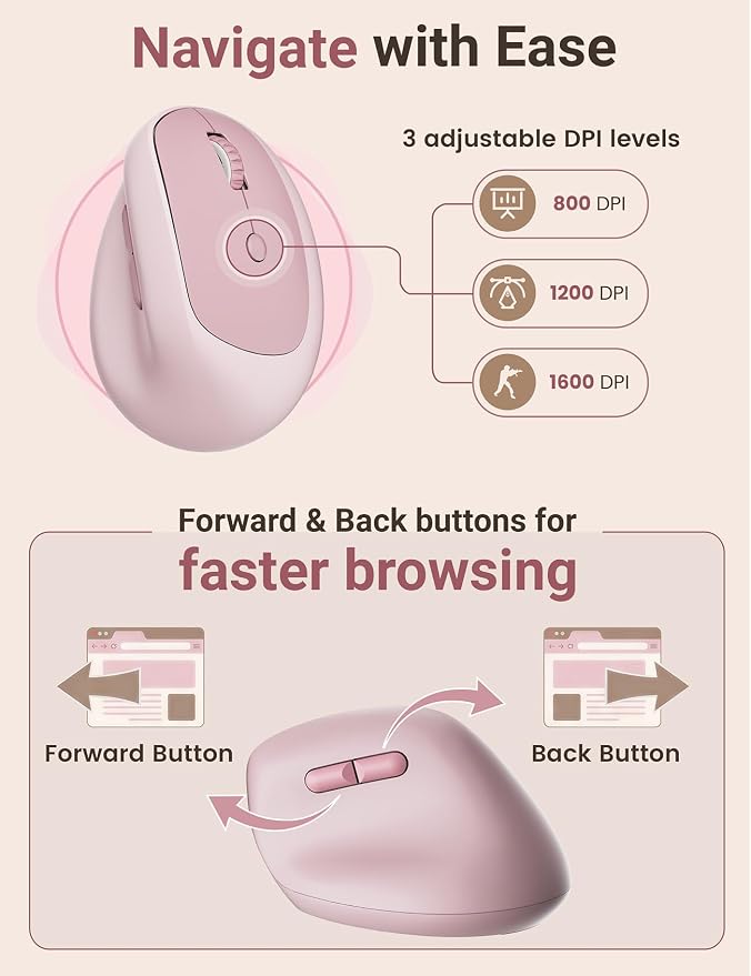 Ergonomic Vertical Wireless Mouse, 57°, Small/Medium Hands, Pink | Rechargeable, Quiet Click, 800/1200/1600 DPI, 2.4GHz USB Receiver, Forward/Back Buttons, Computer Mouse for Laptop PC Mac