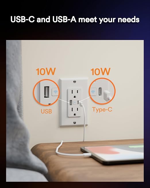 Lumary Smart Outlet with USB A & C Ports, 110V 15 Amp WiFi USB Outlet Compatible with Alexa & Google Home, APP & Voice Control, Timer, FCC Certified, Tamper-Resistant, 4 Pack