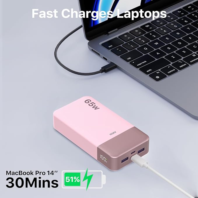 JUOVI Portable Charger 65W Power Bank 20000mAh Compact USB C Laptop Power Bank Fast Charging Battery Pack for Laptop MacBook Dell XPS iPad Tablet Steam Deck iPhone 17/16/15/14 Series Samsung and More