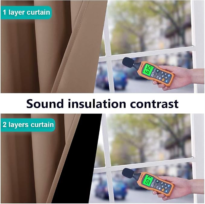 NICETOWN Warm Curtains for Winter, 100% Blackout Curtains Thermal, Noise Reduction and Privacy Curtains for Patio Door, Black Lined Blackout Drapes with Grommets, Cappuccino, 1 Pair, W70 x L84
