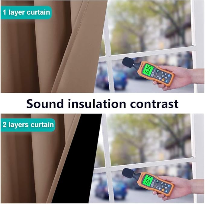NICETOWN 100% Blackout Curtains Thermal, Noise Reduction and Privacy Curtains for Patio Door, Black Lined Blackout Drapes with Grommet Top, Cappuccino, 1 Pair, W37 x L60