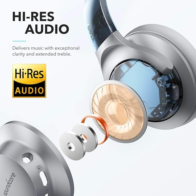 Soundcore Anker Life Q20 Hybrid Active Noise Cancelling Headphones, Wireless Over Ear Bluetooth Headphones, 60H Playtime, Hi-Res Audio, Deep Bass, Foam Ear Cups, Travel, Office, USB-C Charging