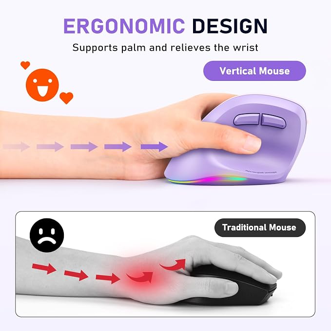 MEETION Left-Handed Mouse, Ergonomic Mouse Wireless Vertical Mouse, RGB Rechargeable Mice for Bluetooth(5.2 + 3.0) & USB, 4 Adjustable DPI for Mac/Windows/PC/Tablet/iPad Purple