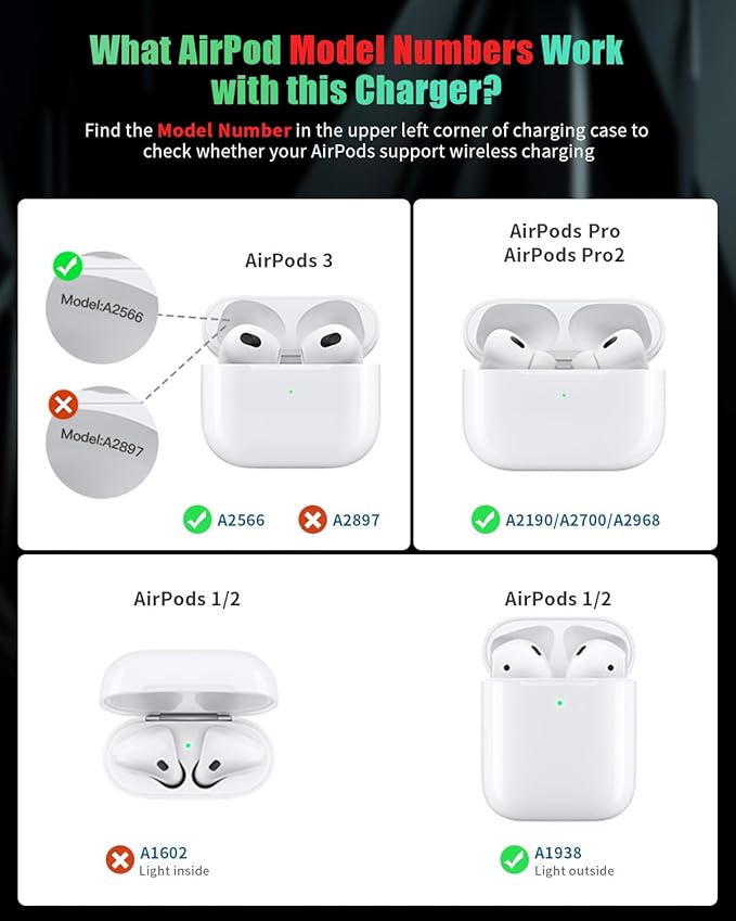 JARGOU 3 in 1 Charging Station for Apple with Magsafe Charger Stand with Apple Charging Station for iPhone 17 16e 16 15 14 13 12, for iWatch, for AirPods 2/3/4/Pro/Pro 2/Pro 3
