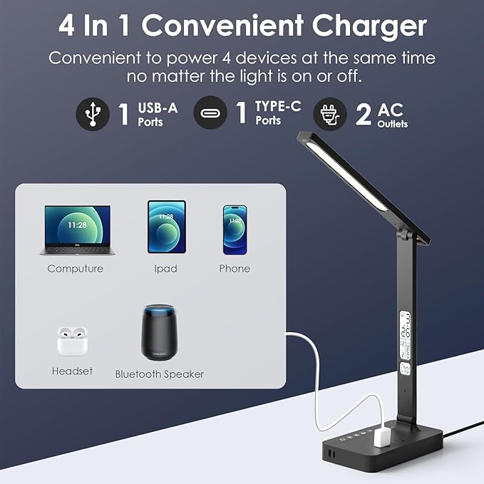 Power Strip with LED Desk Lamp: 2 Outlets 1 USB-A Ports 1 Type-C Ports 5 Modes & Color. Touch Small Desk Lamp for Home Office Bedroom Bedside, Study Reading Light, Dorm Room Essentials