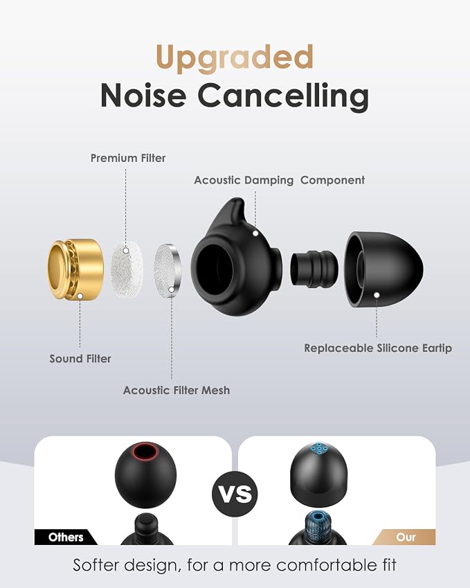 Quiet 2 Ear Plugs, Keychain case, Ultra Comfy, Reusable, 45dB Noise Reduction. Ideal for Sleep, Focus, Travel, Noise Sensitivity. Flexible Hearing Protection + Customizable fit, Black