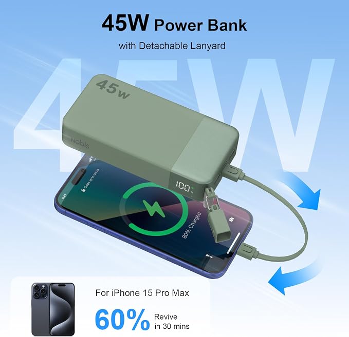NOBIS Portable Charger 20000mAh, 45W Power Bank Fast Charging, 4-Output Battery Pack w/Detachable Dual Type-C Lanyard Cable & Hook, Battery Bank w/Digital Display for Phone, Laptop, Steam Deck