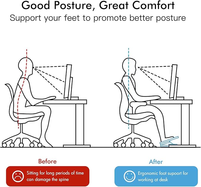 Ergonomic Foot Rest to Improve Posture-Adjustable Under Desk Foot Stool with 7 Angle Settings,Non-Slip Wooden Surface & Sturdy Metal Frame,Ideal for All-Day Comfort at Office or Home