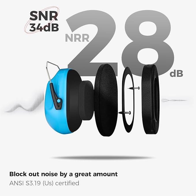ProCase NRR 28dB Noise Reduction Ear Muffs, Foldable Adjustable Passive Noise Cancelling Headphones for Adults Kids Autism, Hearing Protection for Shooting, Construction, Mowing, Studying -Pure Blue