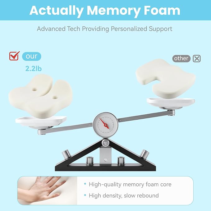 Seat Cushion, Memory Foam for Sit Bone and Back Pain Relief | Dual-Hole Ventilation, Coccyx,Sciatica and Tailbone Hip Relief ,Posture Support ,Office Chair and Car Seat,Home Use