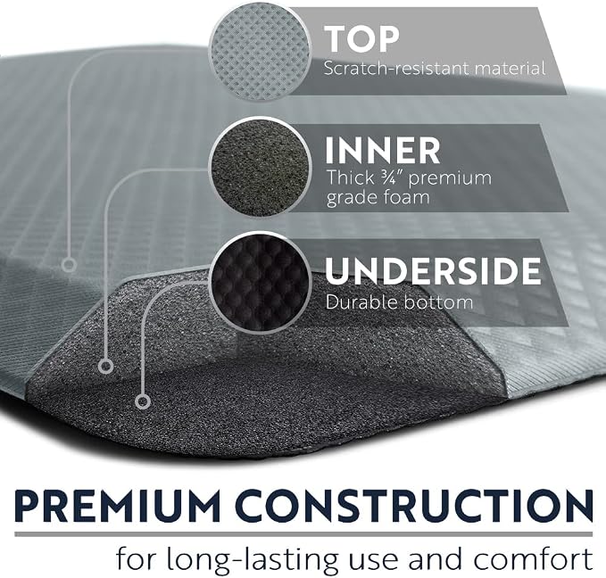 KANGAROO Anti Fatigue Mats for Kitchen Floor, 58x20, Reduce Foot, Knee, Back Pressure, 3/4 Inch Thick Cushioned Ergonomic Mat, Waterproof Comfort Rug for Under Sinks, Standing Desk, Store Floors, Grey