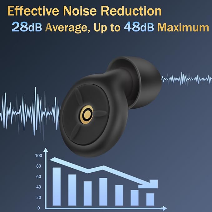 Ear Plugs for Sleeping Noise Cancelling, Dual-Core Filter, Reusable Hearing Protection – Up to 48dB Noise Reduction, Flexible Silicone – Ideal for Sleep, Focus, (Black, One Size)