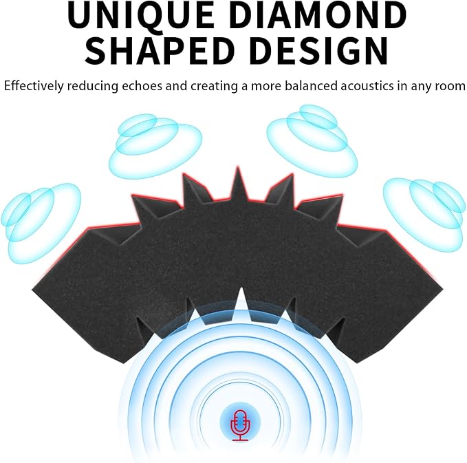 Focusound 4 Pack Bass Traps Corner Acoustic Foam Corner 16.5" X 6.3" X 12" Acoustic Foam Panels Soundproof Padding Wall Panel Corner Block for Home Studio and Theater