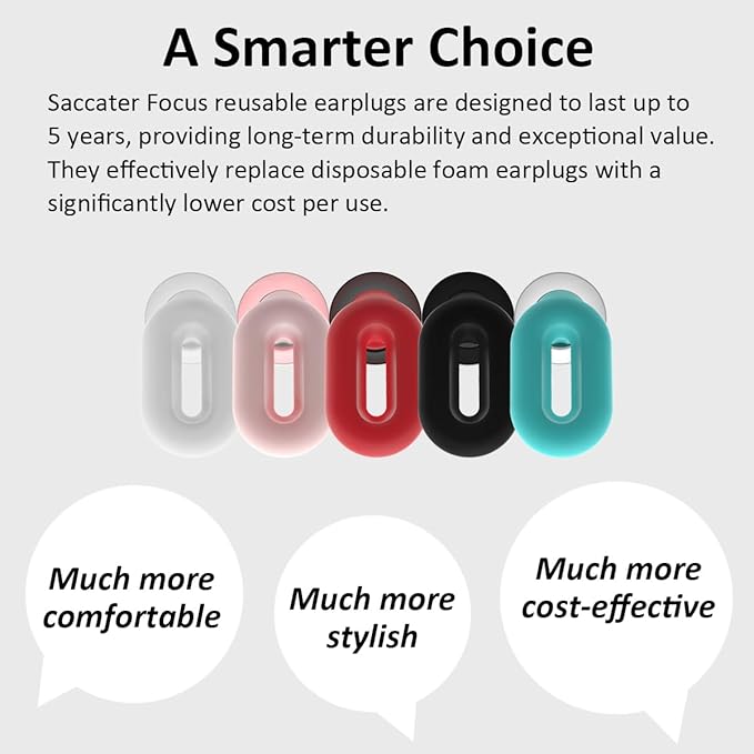 Focus Noise-reducing Earplugs - Reusable Silicone Earplugs for Deep Focus, Work, Study, Comfy Sleep, Misophonia, Travel, Hearing Protection - Adjustable in XS/S/M/L, SNR 23, NRR 17, White