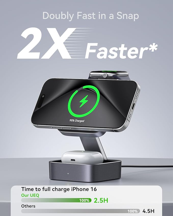 3 in 1 Wireless Charging Station for Apple Devices,Compatible with MagSafe Charger Stand,Foldable Fast Travel Magnetic Wireless Charger for iPhone 17 Air 16 15 14 13 12,Apple Watch&AirPods Pro