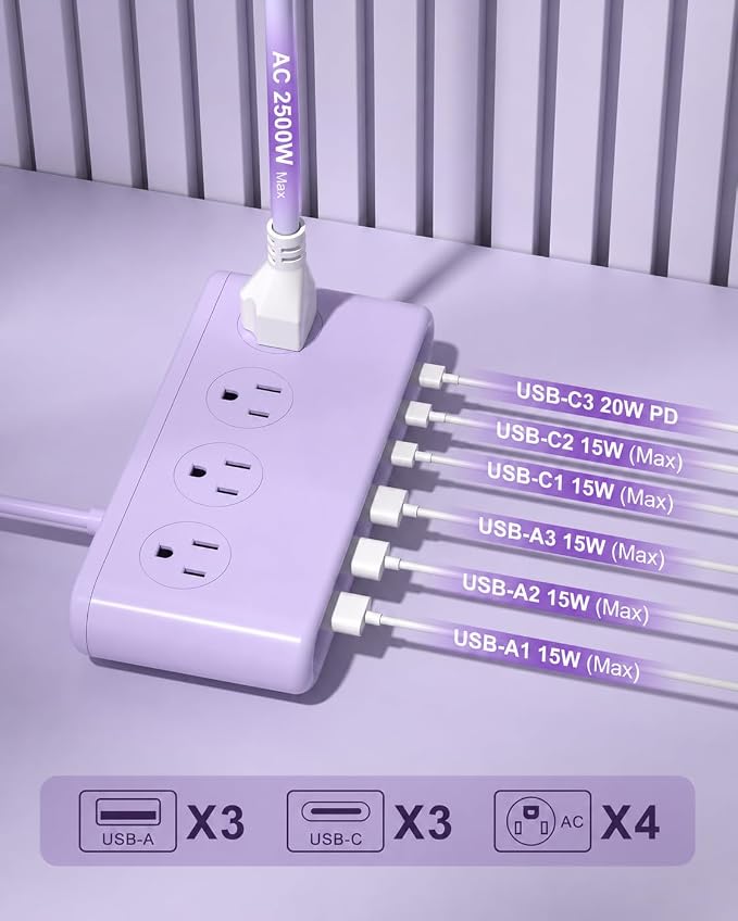 Power Strip with USB C 35W,10-in-1 Flat Plug Wall Charger - 5FT Extension Cord with 4AC, 3 USB A & 3 USB C - PD20W Charging Station for Multiple Devices - Travel Home Office