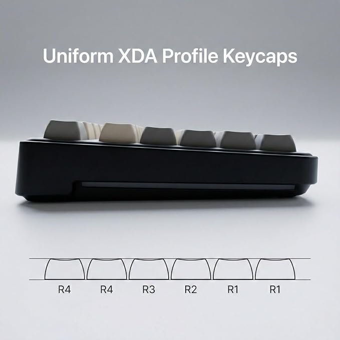 133 Keys PBT Dye Sublimation Keycaps, Retro Grey White Minimalist Keycap Set, XDA Profile Custom Keycaps for Mechanical Keyboard 60% 65% 75% 100% Cherry MX Switches