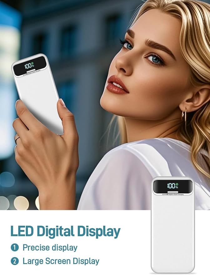 Nusyddy Portable Charger 20000mAh 22.5W w/Built-in Cables & Wall Plug White | 22.5W Fast Charging, High Capacity, LED Display, Charge 5 Devices at once, TSA Approved, Compatible with iPhone/iPad/Samsung