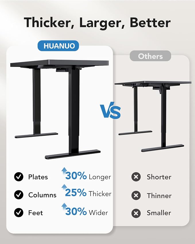 HUANUO 71 x 30 inch Electric Standing Desk, Powerful Brushless Motor Large Height Adjustable Table, 4 Memory Preset Sit Stand Up Desk, Home Office Computer Table with Thick T-Shaped Frame