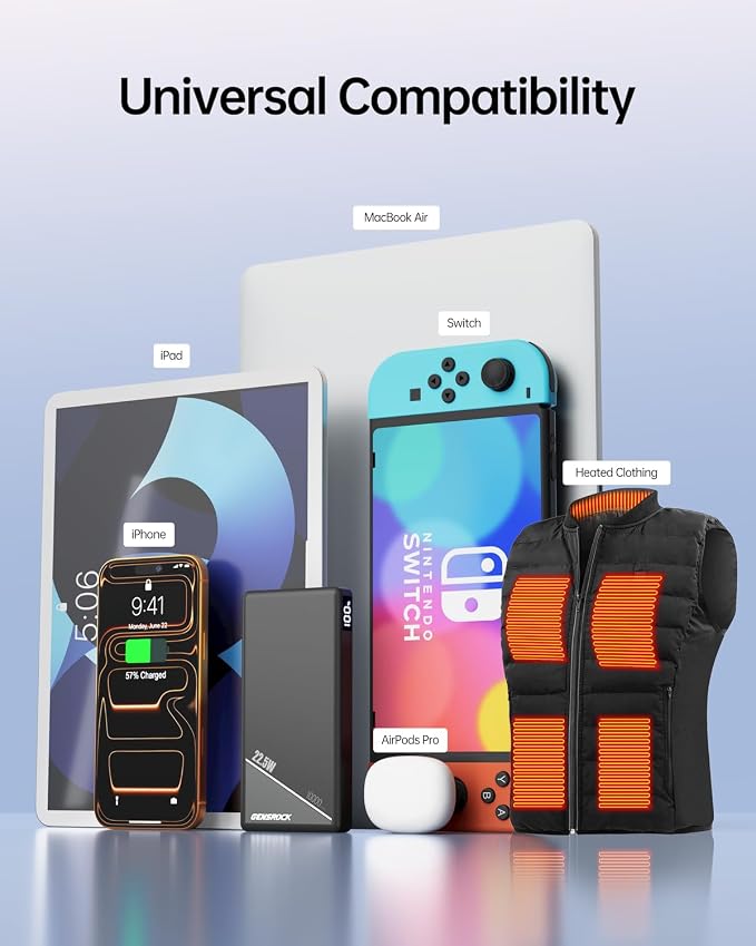 GENSROCK 5V 2A/3A Portable Charger Power Bank 10000mAh, PD 22.5W Fast Charging Power Bank,LED Display Battery Pack for iPhone17/16/15/14/13 Series, Samsung, Google, Pixel, LG, iPad