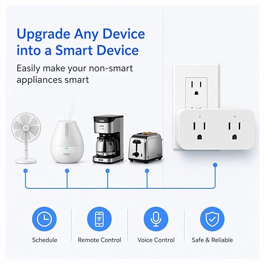 Ewelink 16A WiFi Dual Smart Outlet Plug with 2 Independent Control Sockets, App Control Timer Switch, 2-in-1 Compact Design, Compatible with Alexa,Google, SmartThings