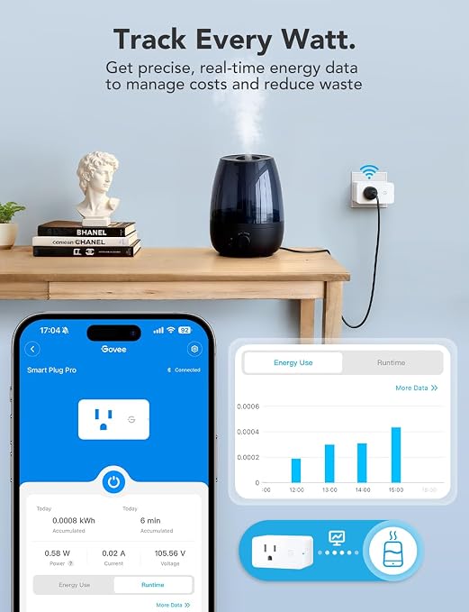 Govee Smart Plug with Energy Monitoring, WiFi Bluetooth Plug Work with Alexa and Google Assistant, 15A Smart Outlets with Timer & Group Controller, No Hub Required, ETL&FCC Certified for Home, 4 Pack